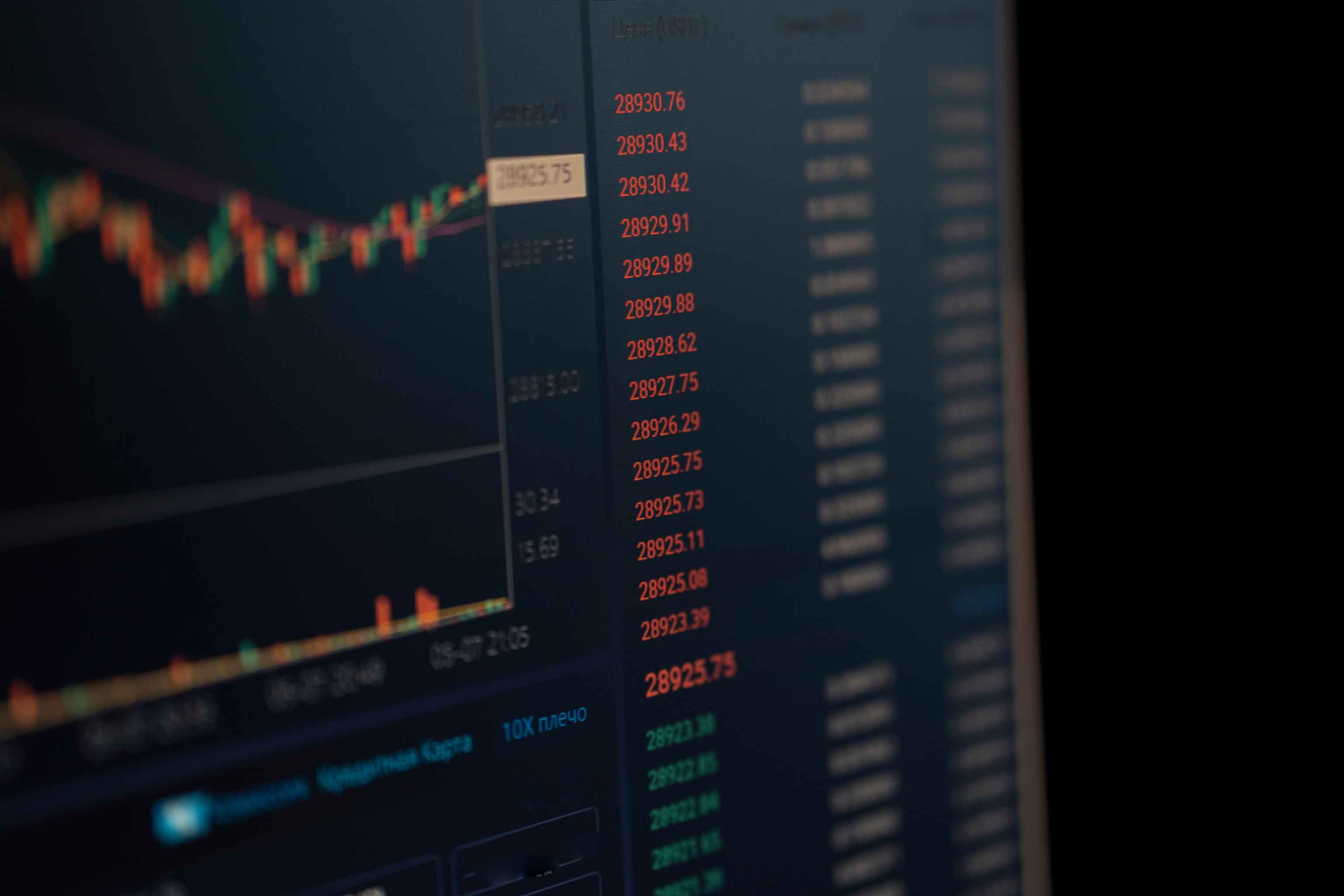 Financial services
